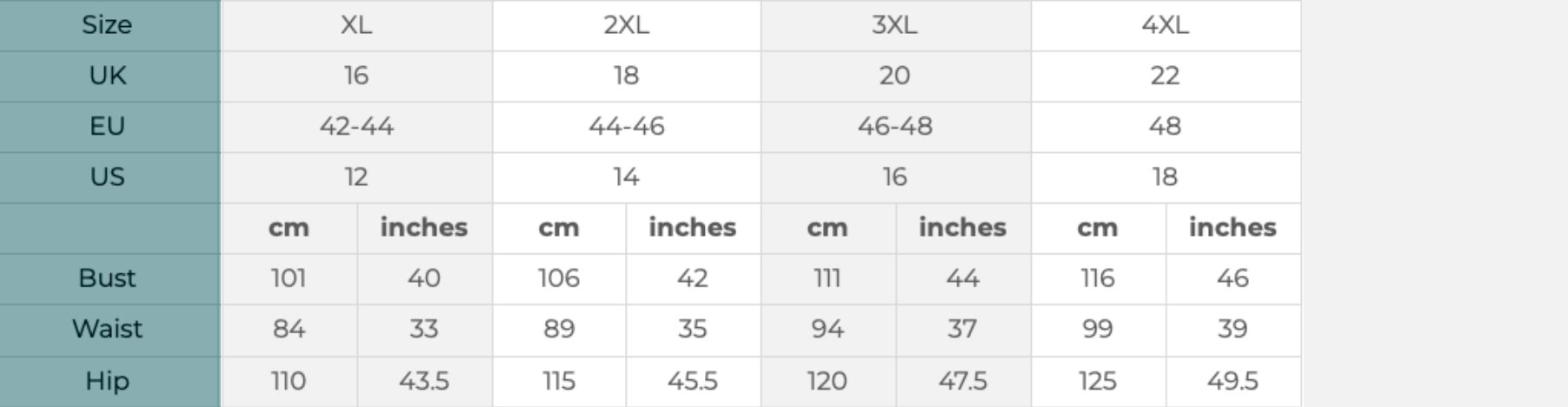 Size Guide 5
